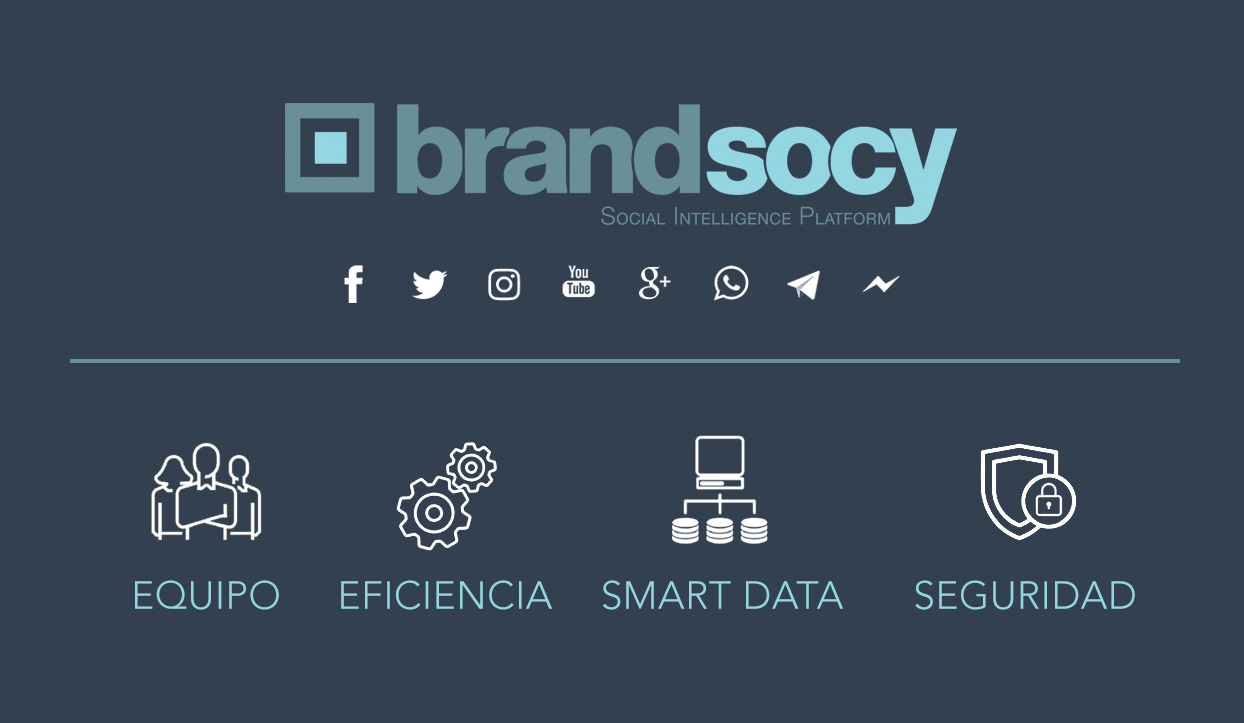 Brandsocy en los desayunos del Grupo PR Noticias con Llorente & Cuenca
